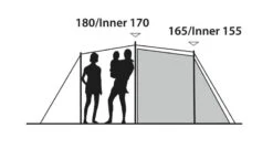 Outwell Earth 5 Plus Tent 2025 -Outdoor Tent Shop 0f77b7a6 8004 484b 872e 3bd926f24f9b