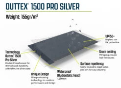 Outwell Fastlane 300 Shelter 22 Outwell Fastlane 300 Shelter -Outdoor Tent Shop 111429 fastlane 300 shelter feature photo13