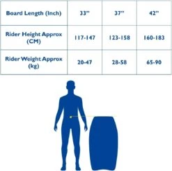 Yello 42" Slick Corp Bodyboard (Blue) -Outdoor Tent Shop 51o2rUtBdwL. AC SL1200