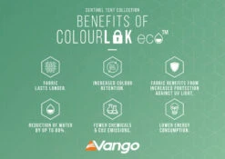 Vango Sierra Air 300 Tent -Outdoor Tent Shop ColourLokEcoInfographic LowRes small 1