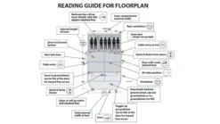 Outwell Florida 5 Air Tents - 2025 27 Outwell Florida 5 Air Tents - 2025 -Outdoor Tent Shop GetImage 45