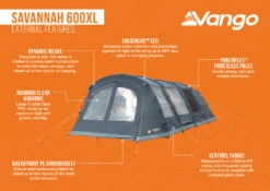 Vango Savannah 600XL Tent Package -Outdoor Tent Shop Savannah 600XL Infographic LowRes aabdda7b df6e 462b 8747 97b1b9cf10ec