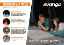 Vango Sherwood Air 400XL Tent Package 2025 -Outdoor Tent Shop Sherwood Air 400XL Infographic2 LowRes small