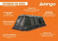 Vango Sherwood Air 400XL Tent Package 2025 -Outdoor Tent Shop Sherwood Air 400XL Infographic LowRes small