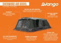 Vango Savannah Air 600XL Tent Package 2025 -Outdoor Tent Shop Sherwood Air 600XL Infographic LowRes small f6e2c5e2 b07d 4d3b 82e8 ce4930713522