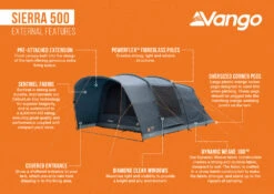 Vango Sierra 500 Poled Tent 21 Vango Sierra 500 Poled Tent -Outdoor Tent Shop Sierra 500 Infographic LowRes