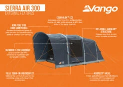 Vango Sierra Air 300 Tent -Outdoor Tent Shop Sierra Air 300 Infographic LowRes
