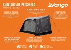 Vango Sunlight Air ProShield - Awning / Canopy For Caravans & Motorhomes -Outdoor Tent Shop Sunlight Air ProShield Infographic LowRes small
