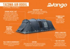 Vango Tacoma Air 800XL Tent - 2025 -Outdoor Tent Shop Tacoma Air 800XL Infographic LowRes small