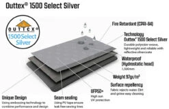 Pair Of Outwell Event Lounge XL Side Walls 5 Pair Of Outwell Event Lounge XL Side Walls -Outdoor Tent Shop event lounge fabric 2